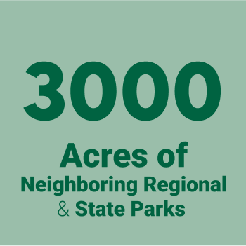 300 Acres Regional Parks