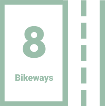 8 Bikeways